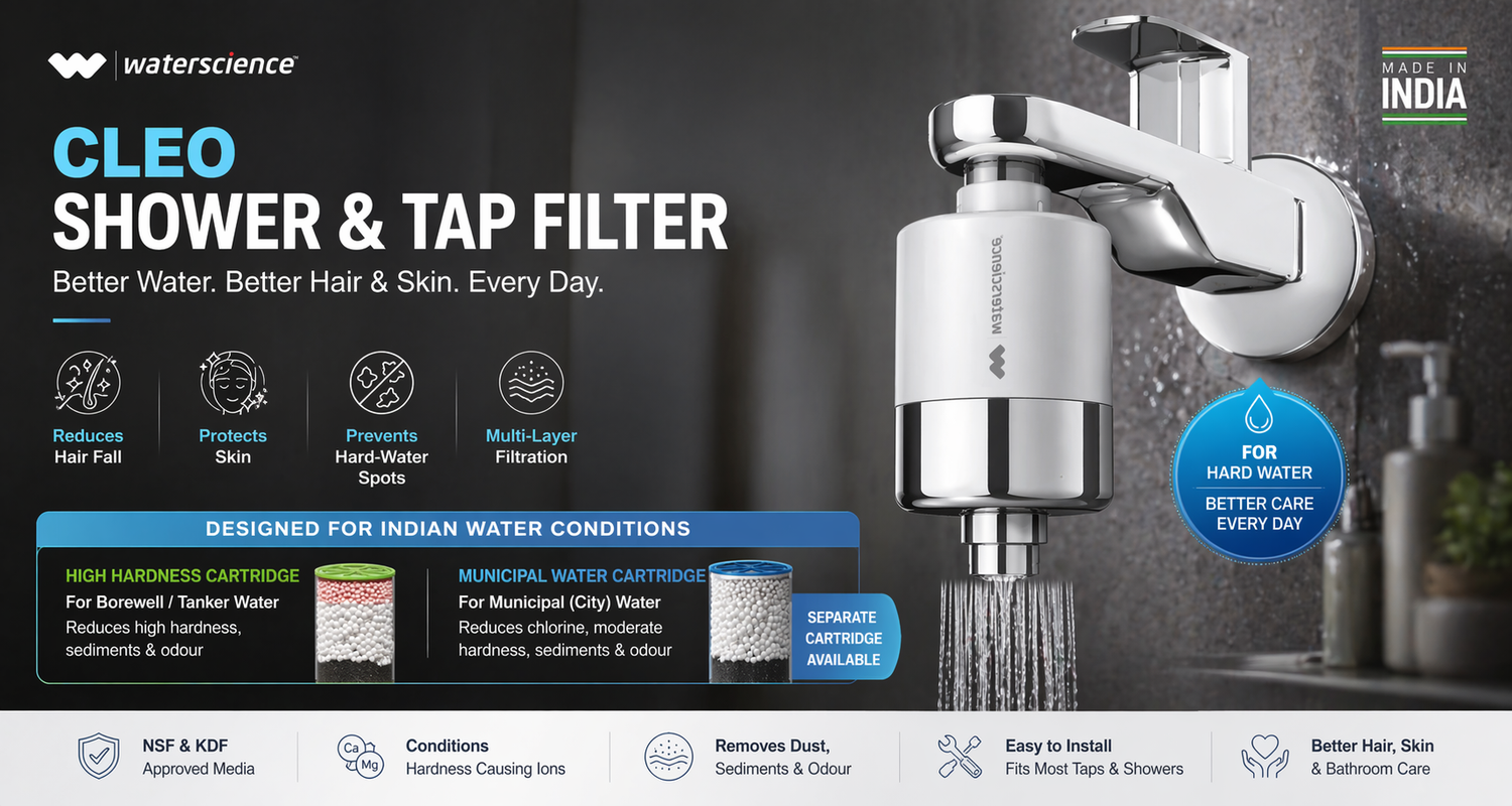 Water Filters