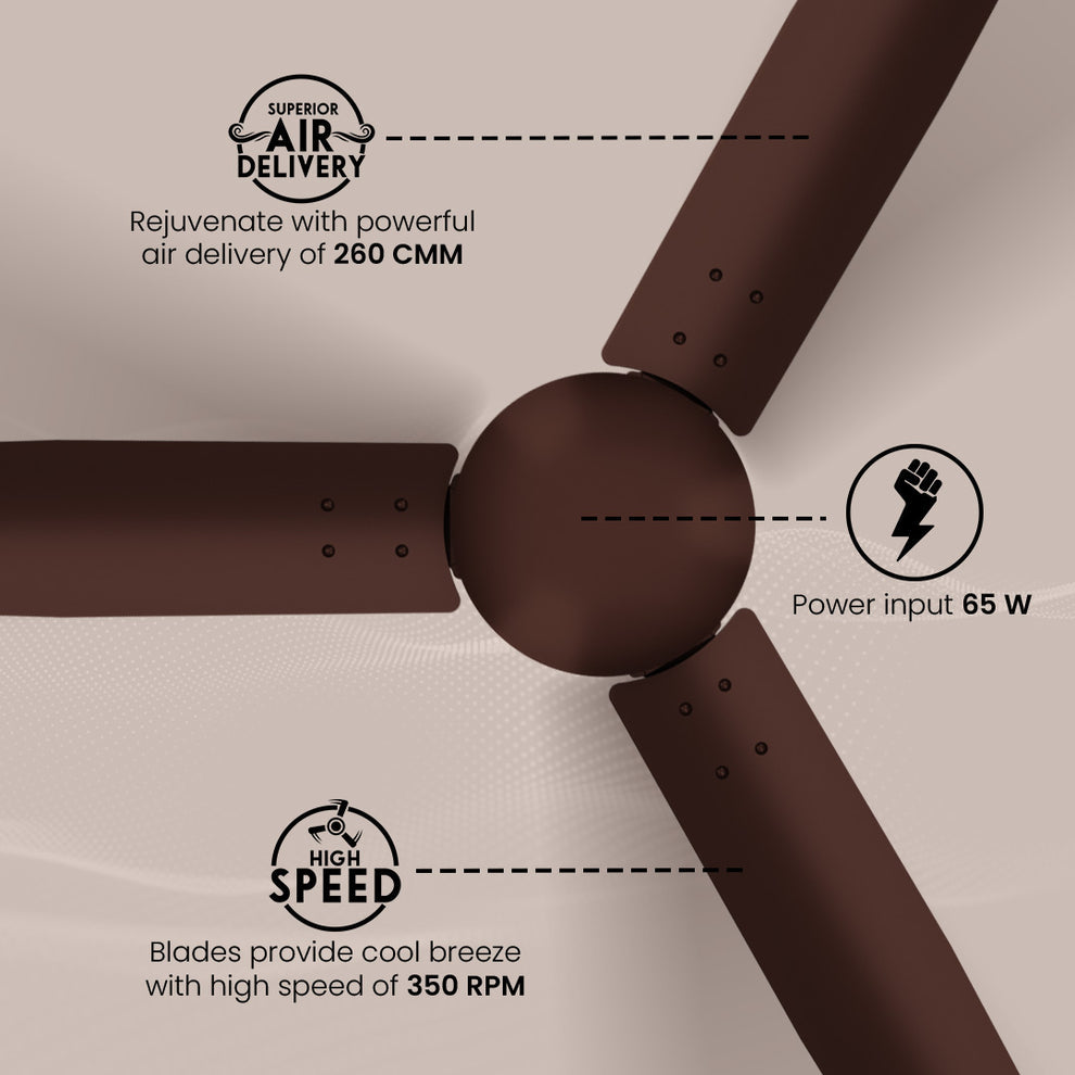 Crompton HS Superflo 1270mm Ceiling Fan
