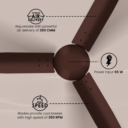 Crompton HS Superflo 1270mm Ceiling Fan