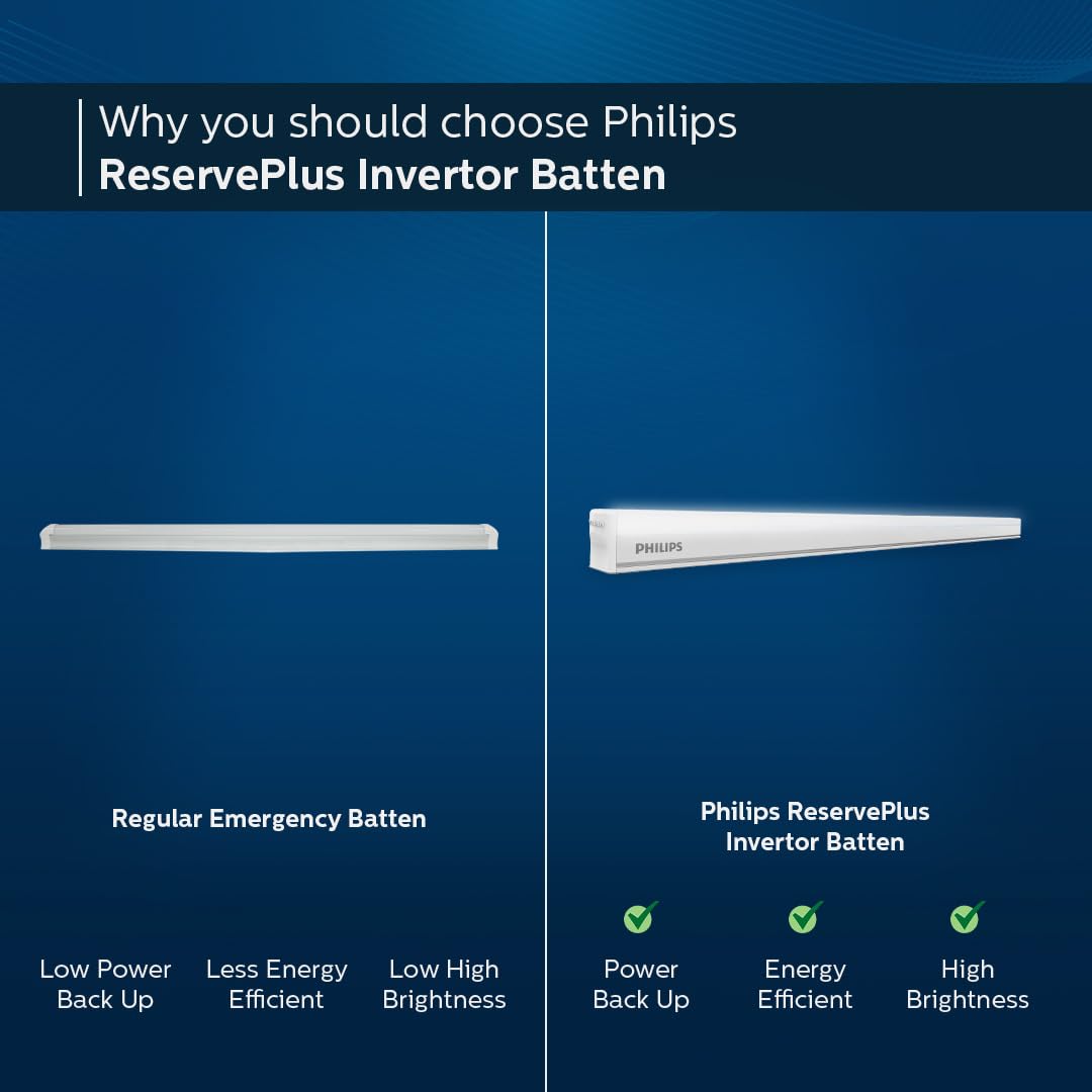 Philips 20W Emergency Inverter Batten