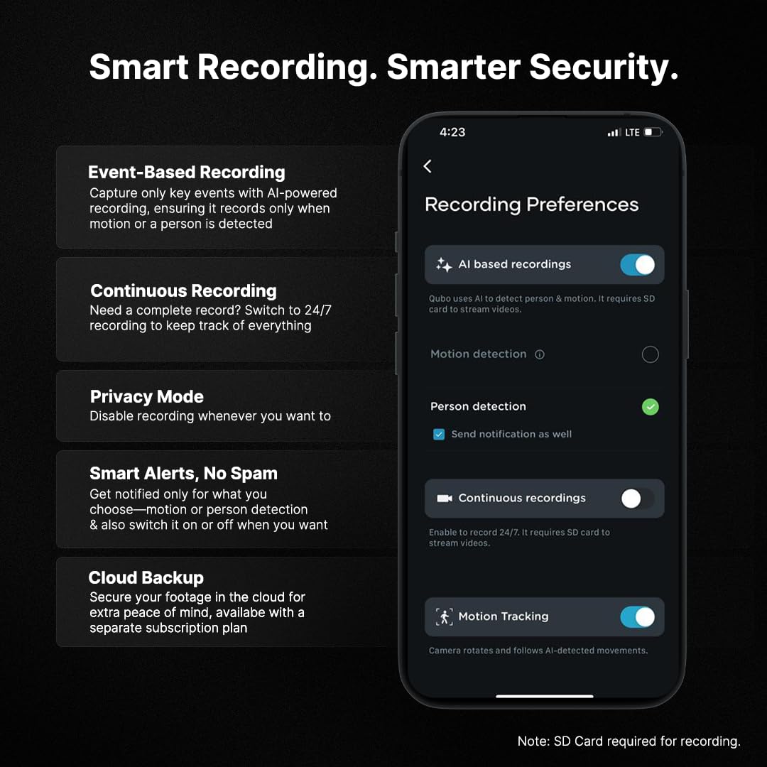 Qubo Smart 360° 4MP Ultra 2K Wi-Fi Security Camera