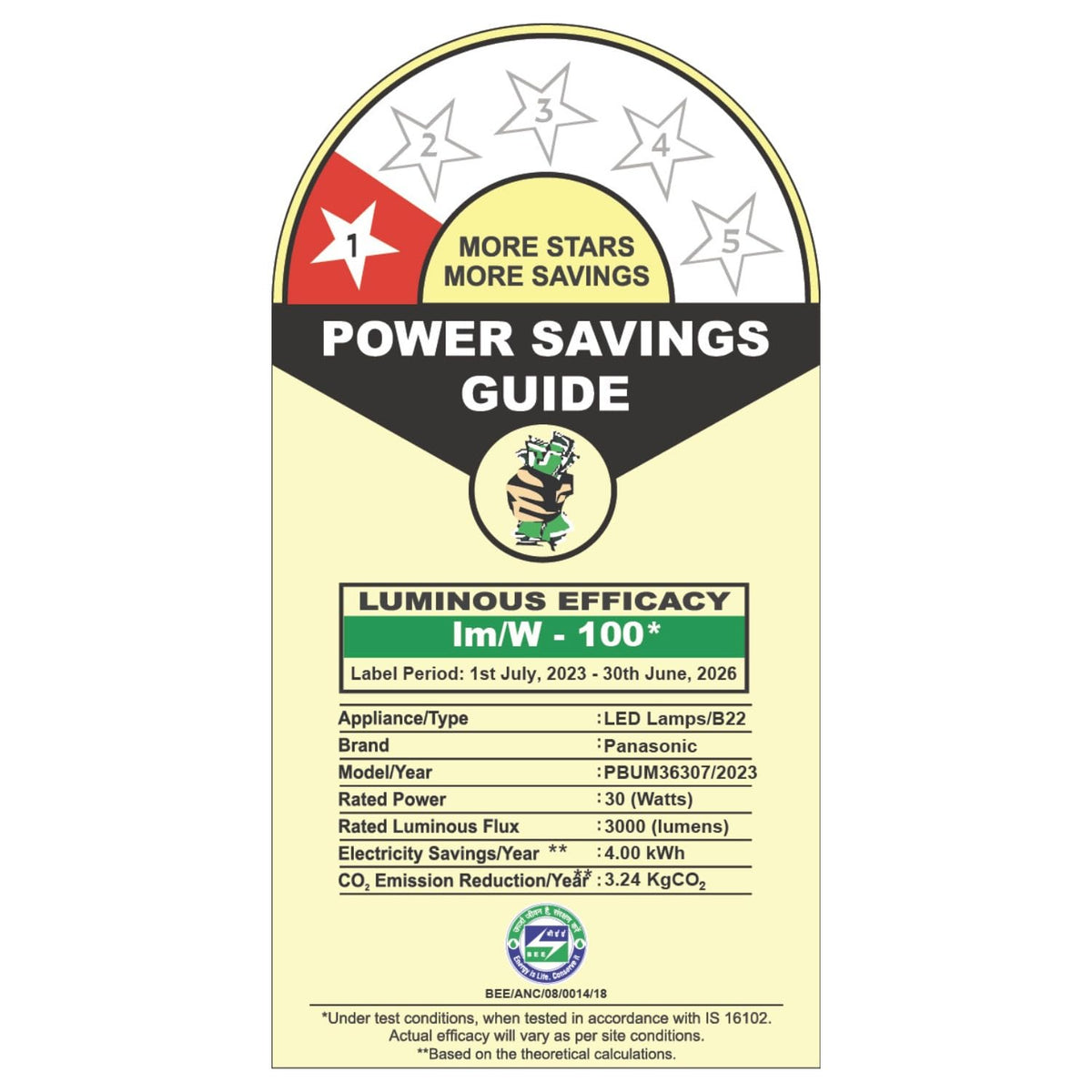 Panasonic 30W LED Bulb