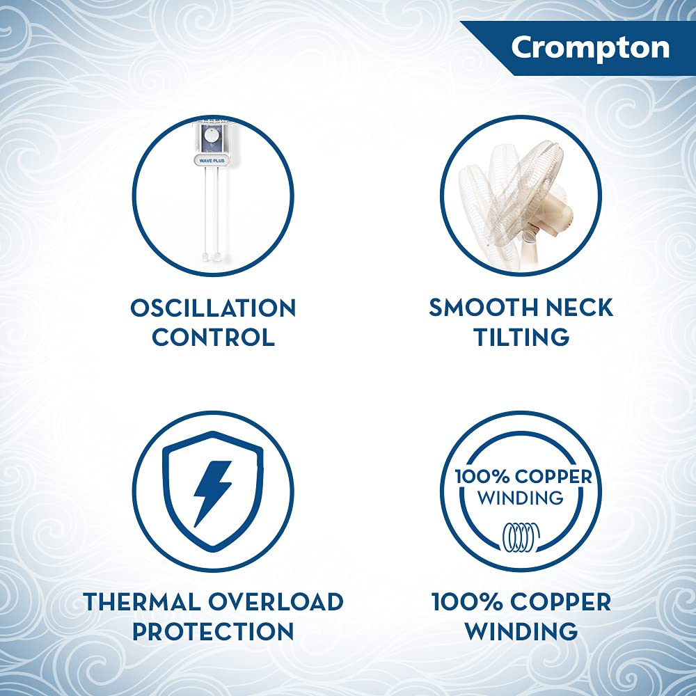 Crompton High Flo Waveplus Wall Mount Fan