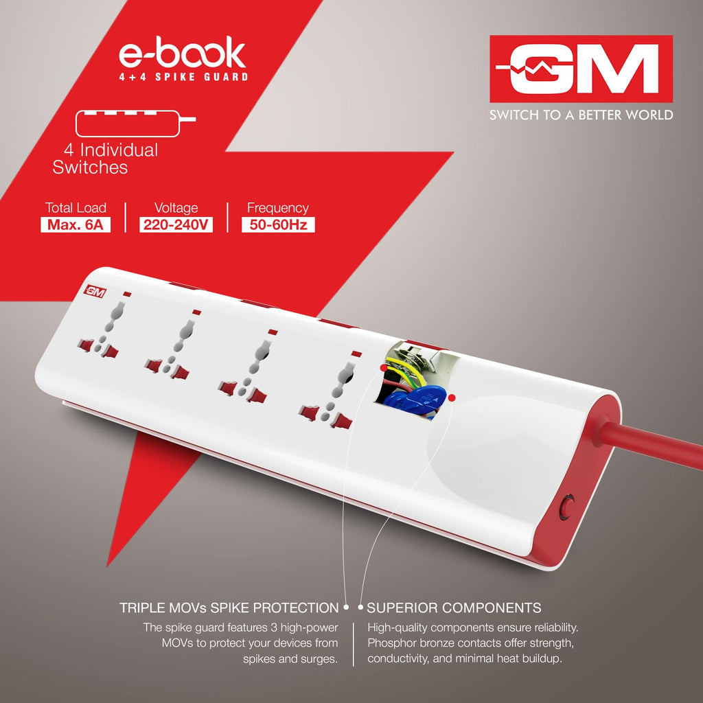 GM 3061 E-Book Power Strip