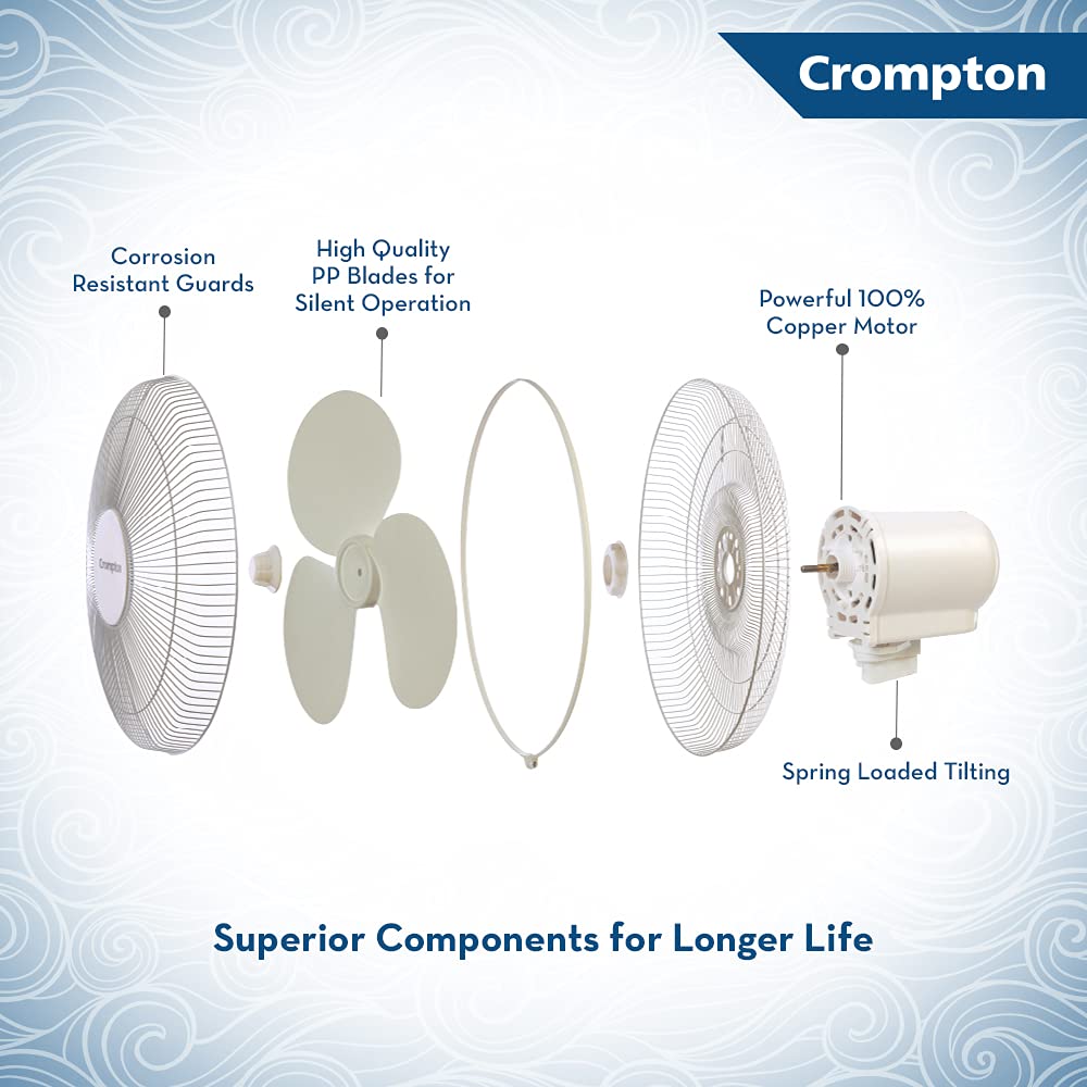 Crompton High Flo Waveplus Wall Mount Fan