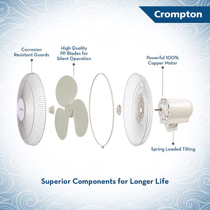 Crompton High Flo Waveplus Wall Mount Fan