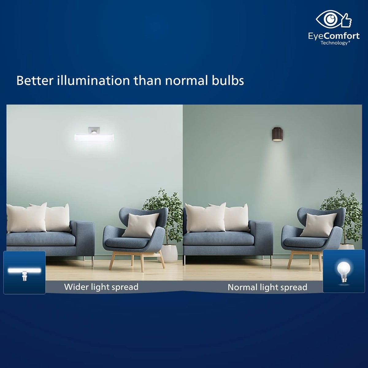 Philips Stellar Bright 10W LED T-Bulb