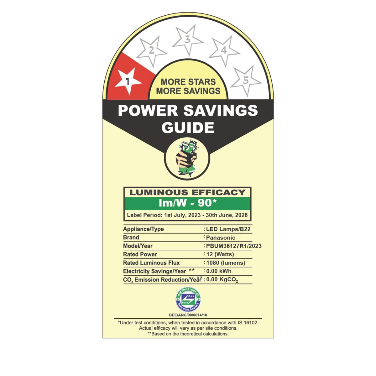 Panasonic 12W LED Bulb