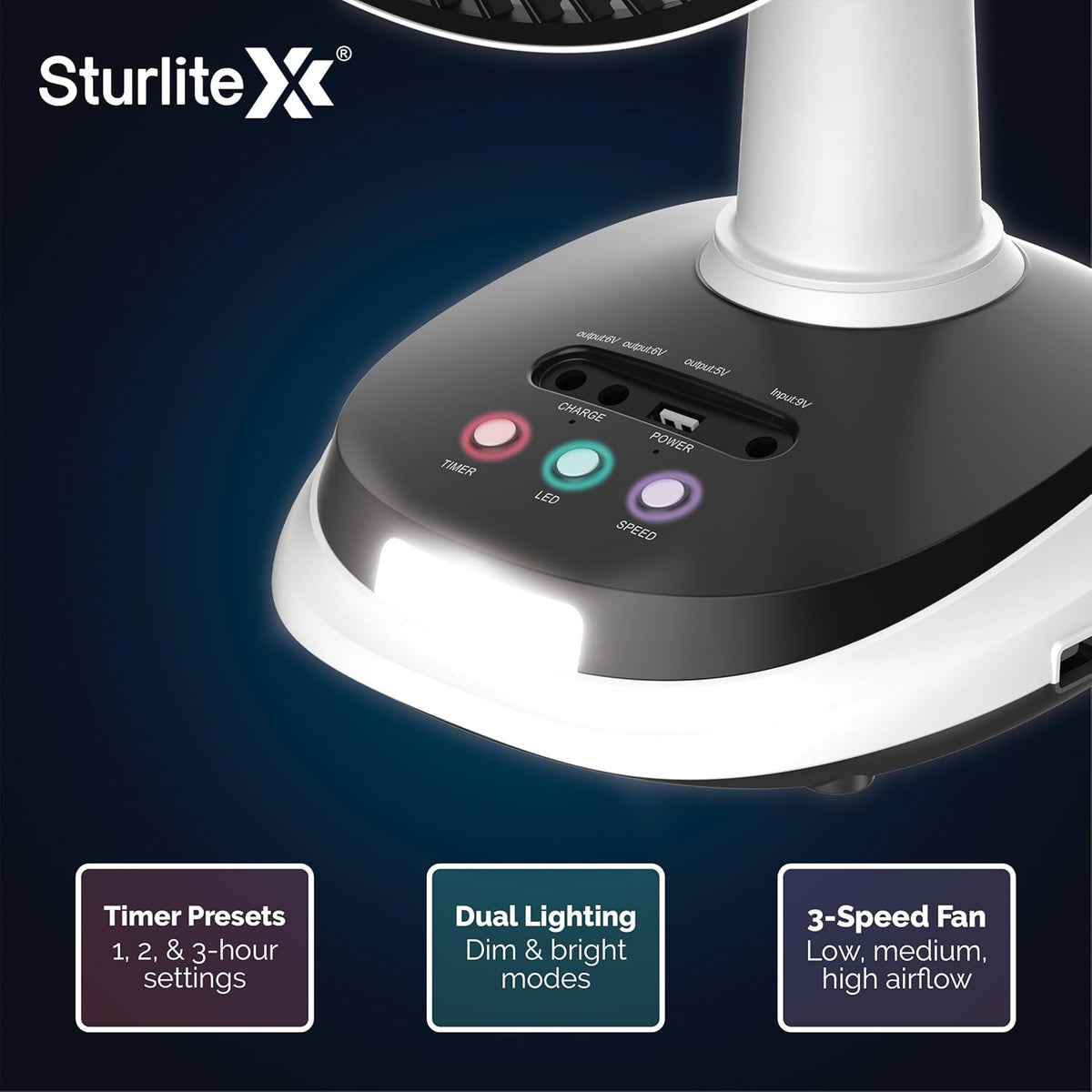 Sturlite Reno 30W Portable Table Fan