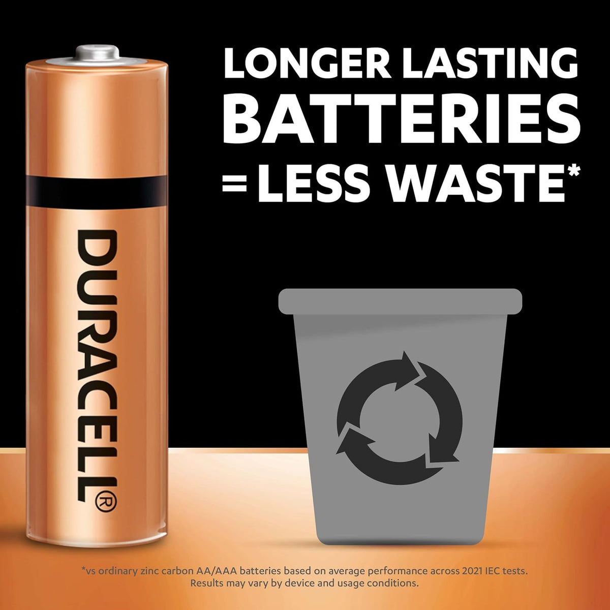 Duracell Alkaline AA Batteries - 10 Pack