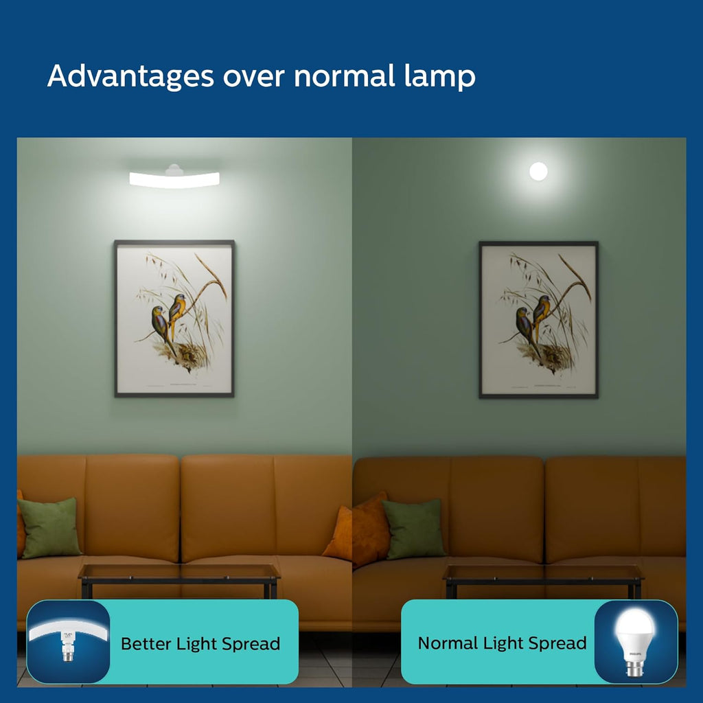 Philips Stellar Bright Curvy LED T-Bulb