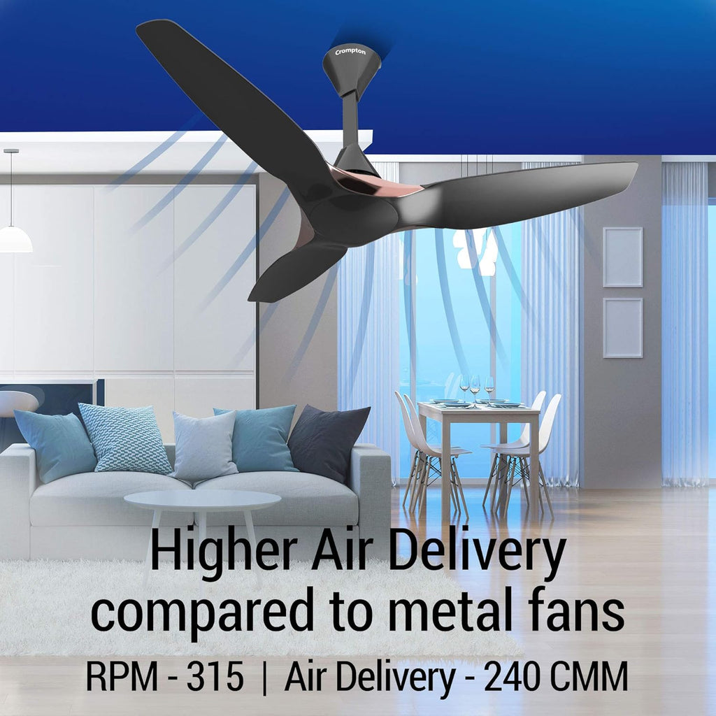 Crompton SilentPro Enso XCeiling Fan