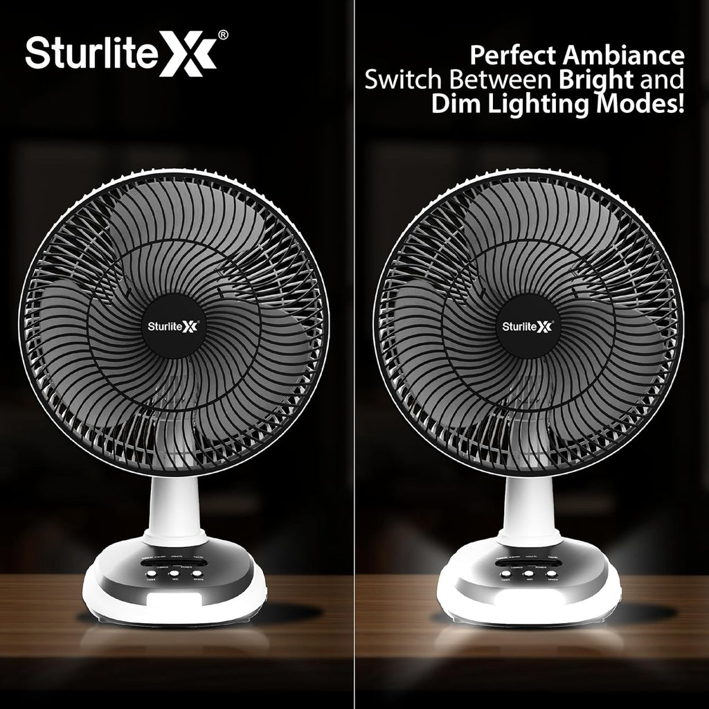 Sturlite Reno 30W Portable Table Fan