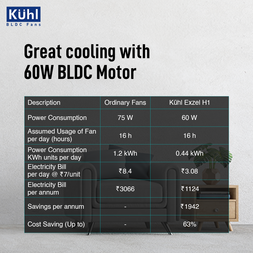 Kühl Exzel H1 Next Gen Desert Cooler