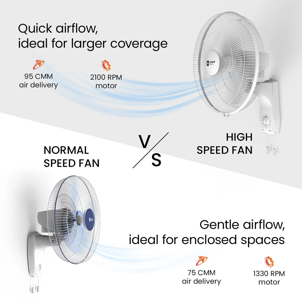 Orient Wall 47 3-in-1 High Speed Wall Fan
