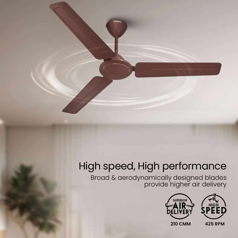 Crompton High Speed Dasher Ceiling Fan