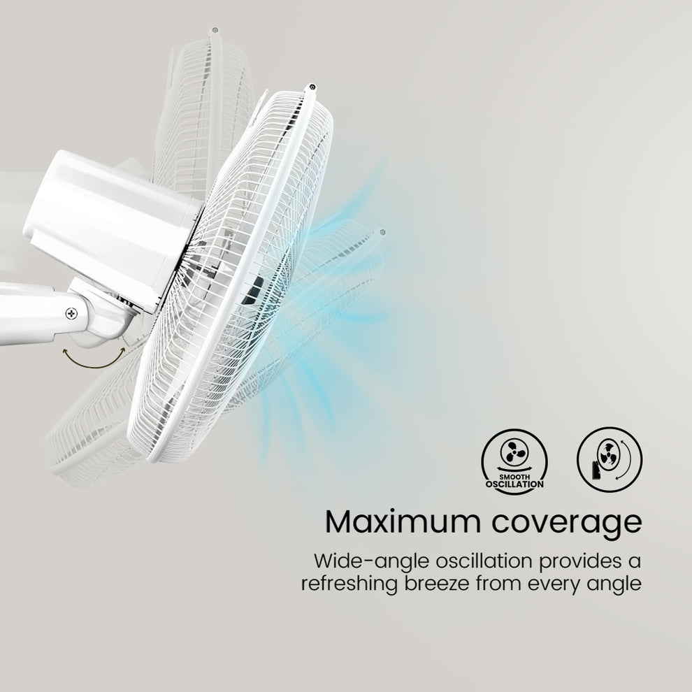 Crompton Hispeed Gale Plus Wall Mounted Fan