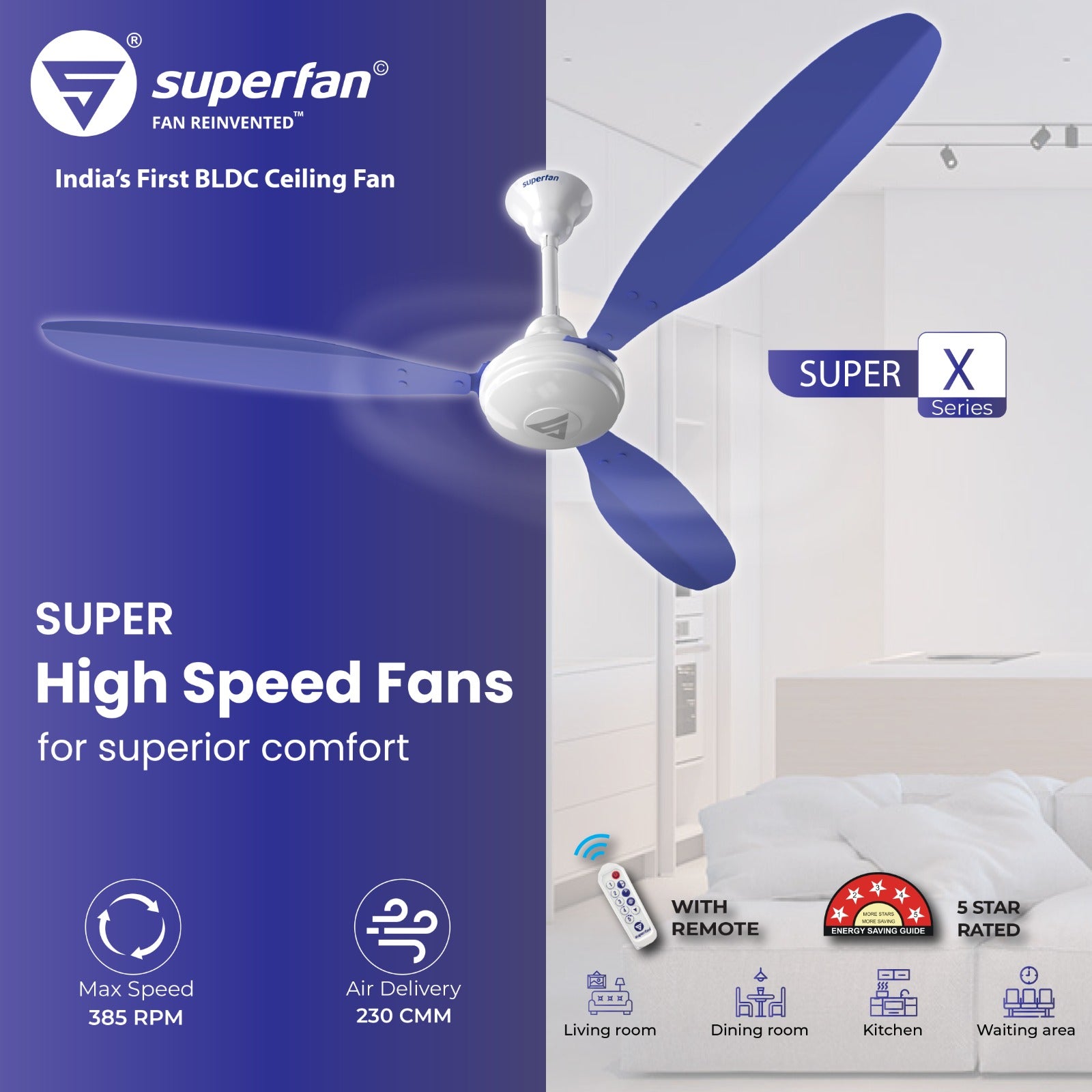 Super Fan X1 BLDC Ceiling Fan