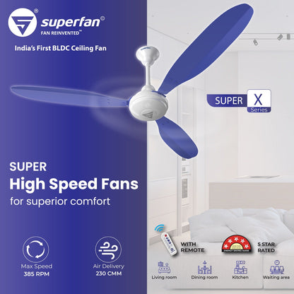 Super Fan X1 BLDC Ceiling Fan