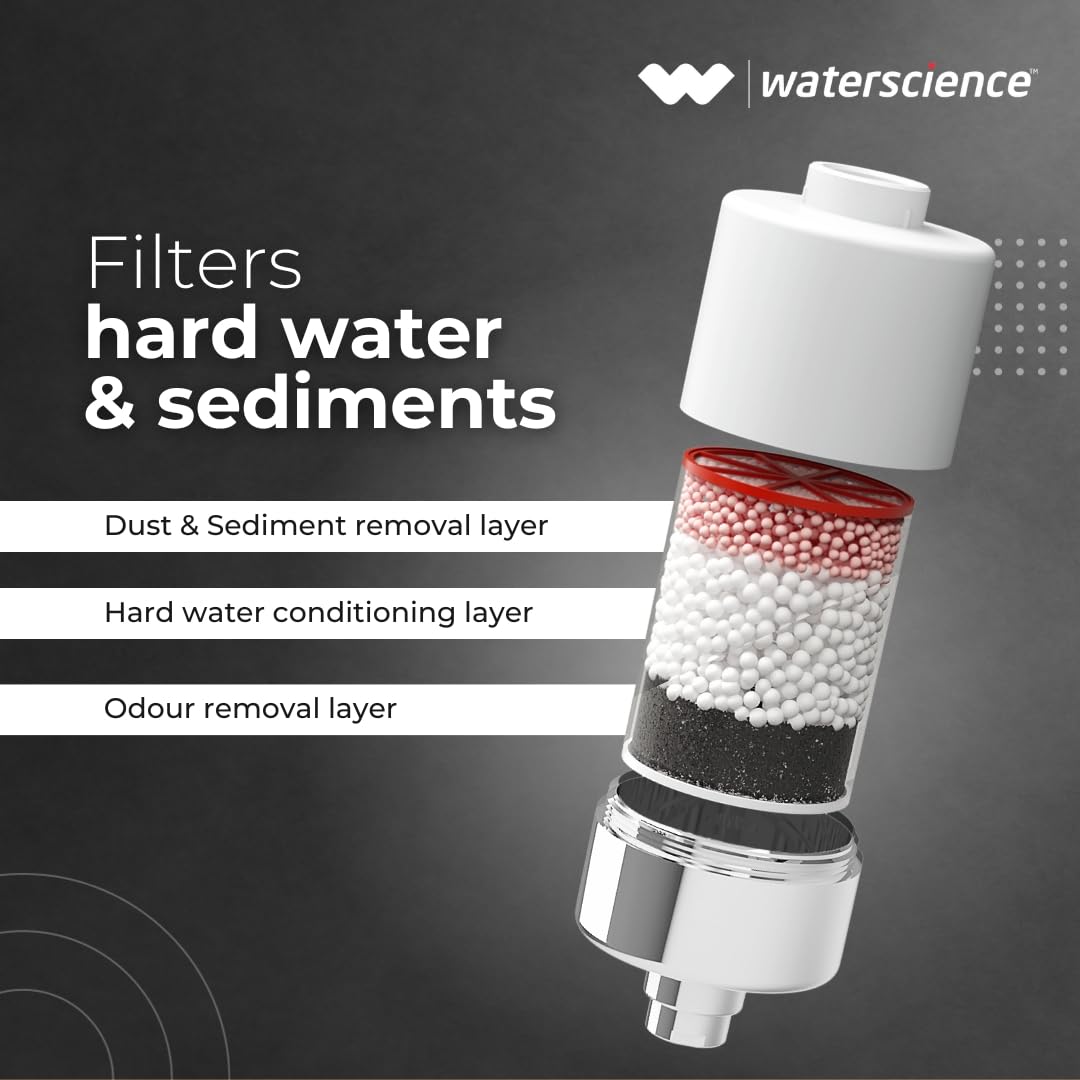 Water Science CLEO Shower & Tap Filter for Hard Water | Municipal Water | Reduces Sediments & Odour