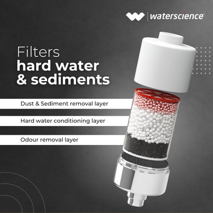 Water Science CLEO Shower & Tap Filter for Hard Water | Municipal Water | Reduces Sediments & Odour