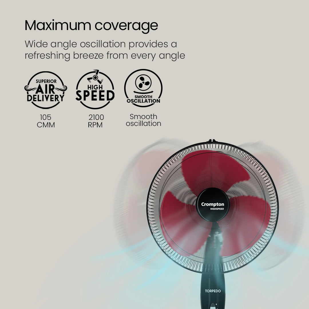 Crompton Torpedo HS PF High Speed 400mm Pedestal Fan | 2100 RPM | 105 CMM Air Delivery | 125W | 2 Year Warranty