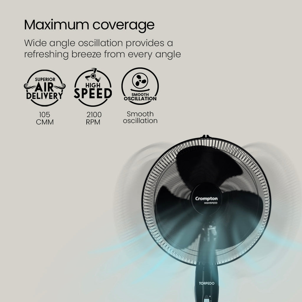 Crompton Torpedo HS PF High Speed 400mm Pedestal Fan | 2100 RPM | 105 CMM Air Delivery | 125W | 2 Year Warranty