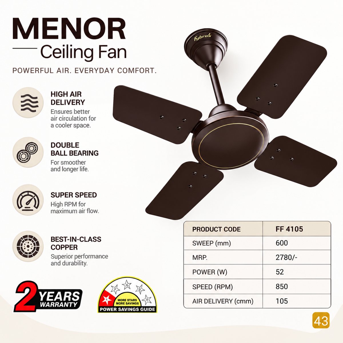 Fybros Menor 600mm High Speed Ceiling Fan – 850 RPM | 52W | 105 CMM | 2 Year Warranty