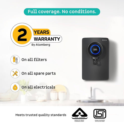 Atomberg Intellon Water Purifier