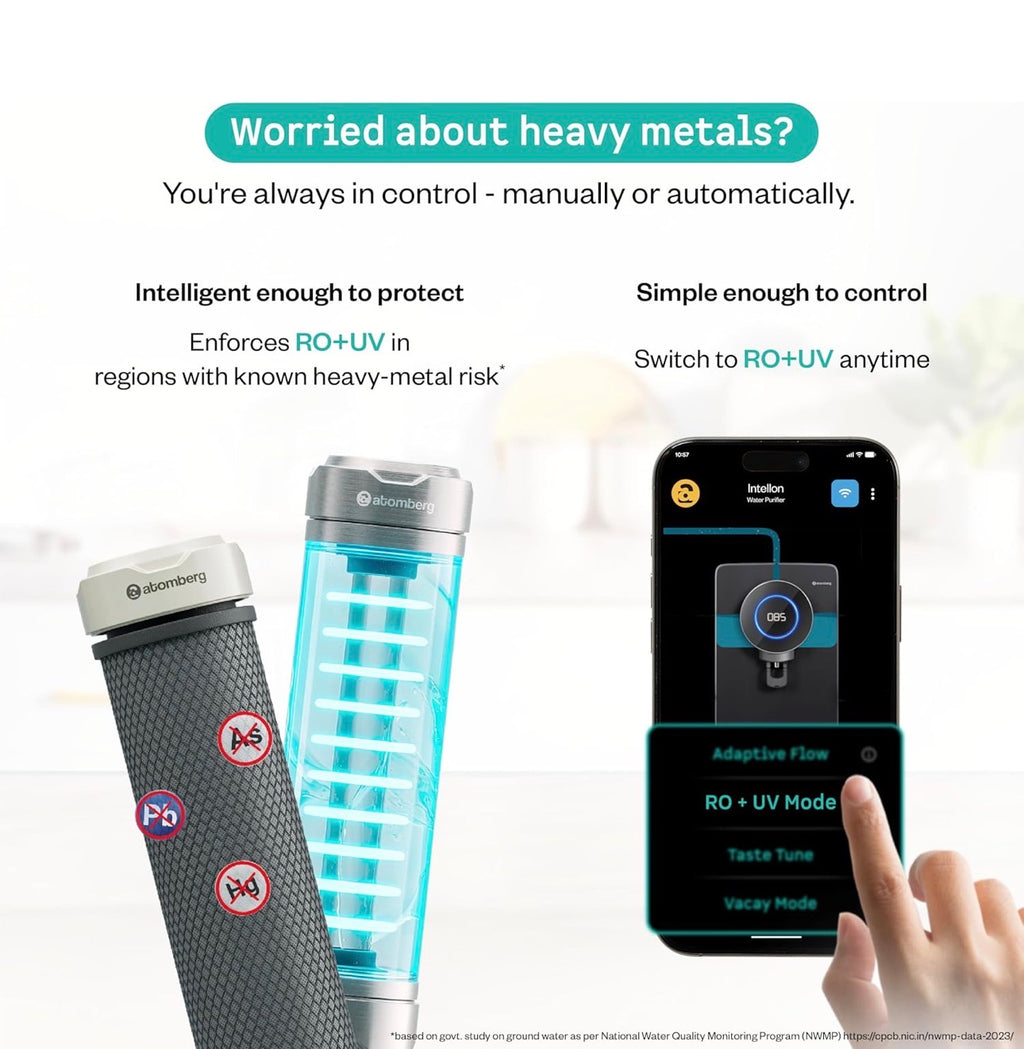 Atomberg Intellon Water Purifier