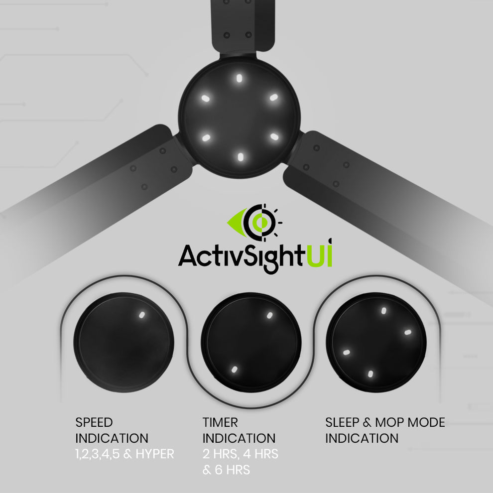 Crompton Energion Niteo BLDC Ceiling Fan