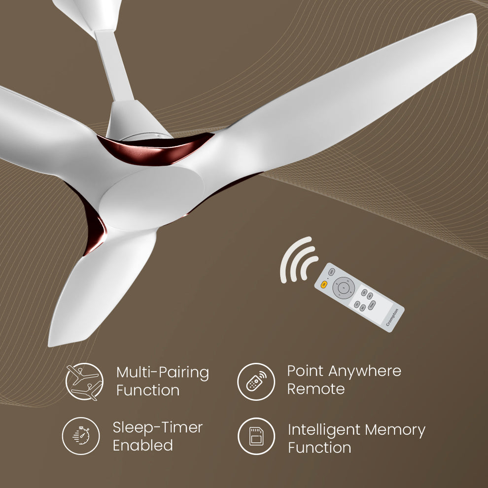 Crompton SilentPro Enso BLDC Ceiling Fan