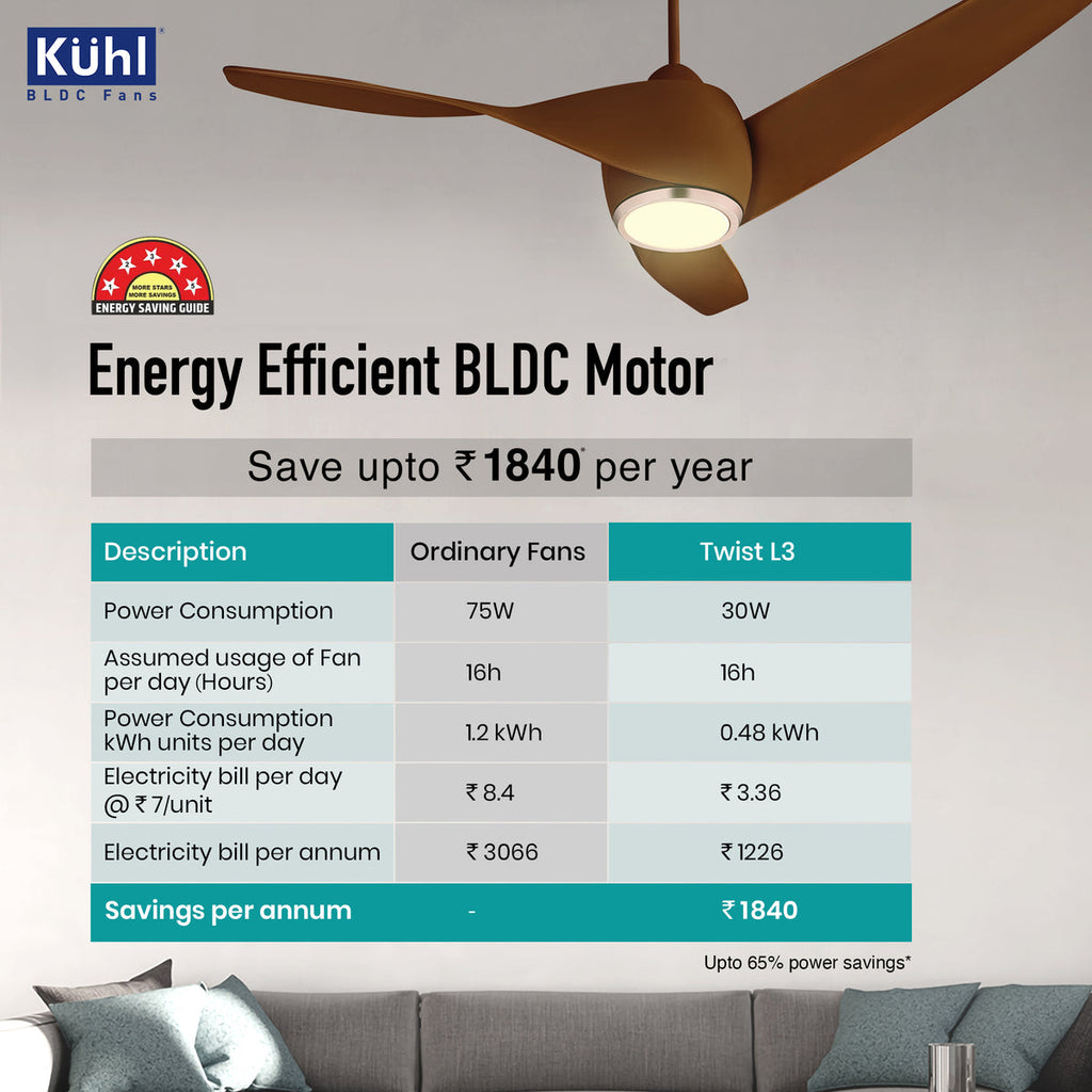 KUHL Twist L3 BLDC Ceiling Fan