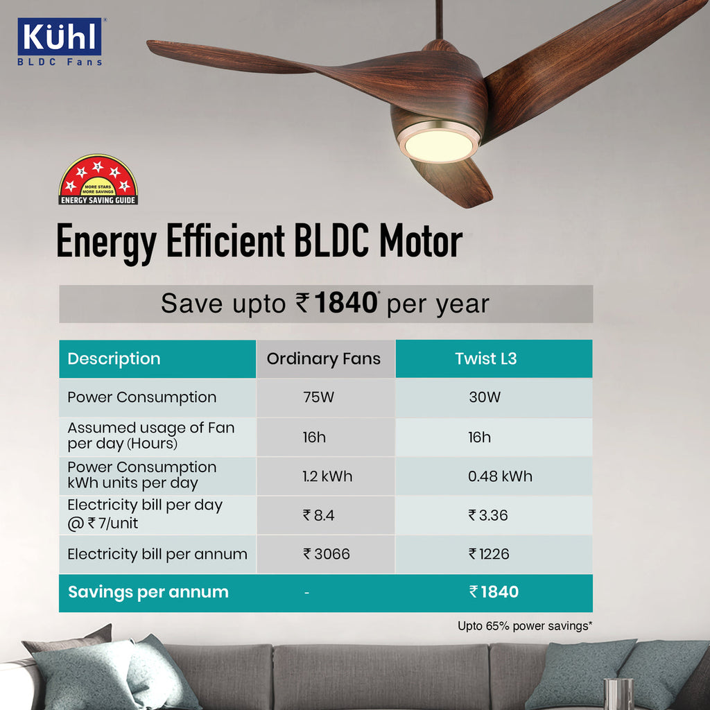 KUHL Twist L3 Ceiling Fan