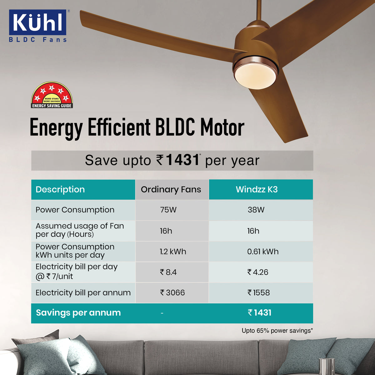 Kühl Windzz K3 BLDC Ceiling Fan