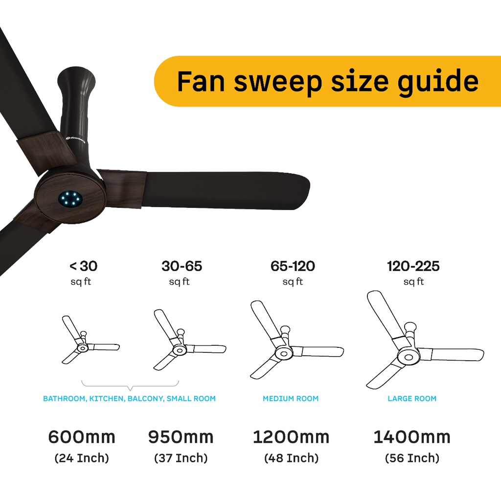 Atomberg Studio Smart+ Ceiling Fan