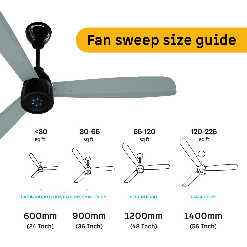 Atomberg Renesa Prime Remote Ceiling Fan