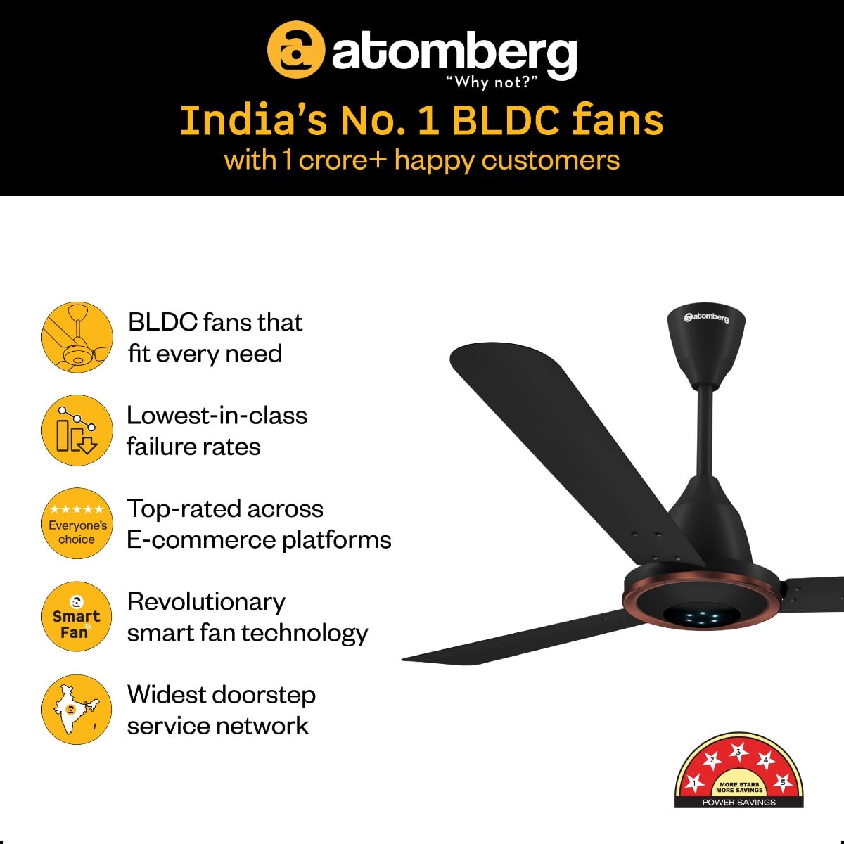 Atomberg Erica Meta Ceiling Fan