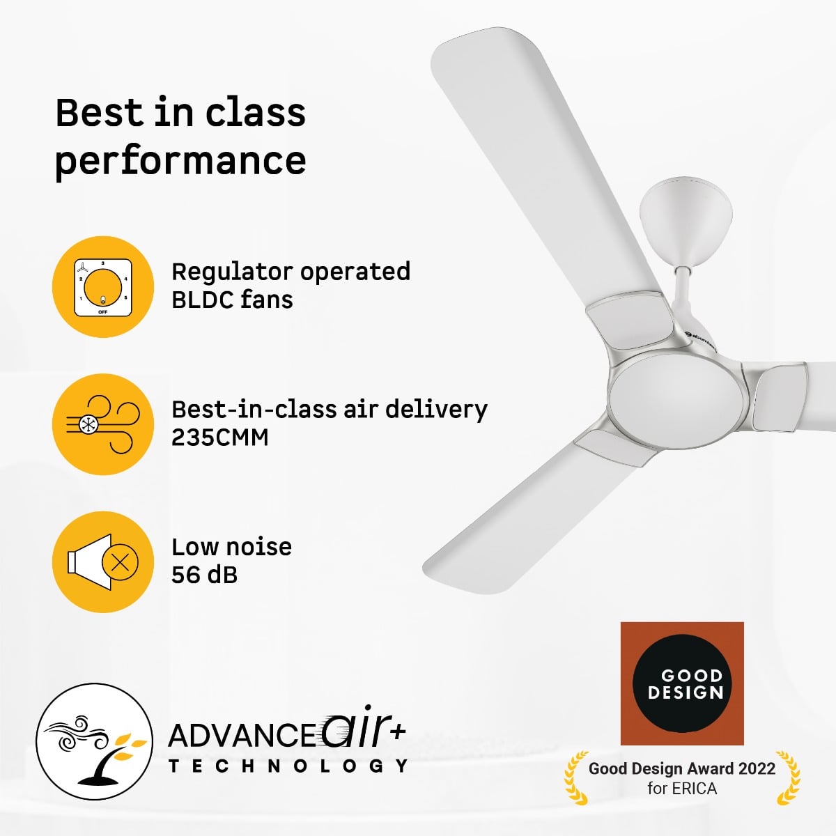 Atomberg Erica Nuvo Ceiling Fan