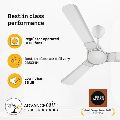 Atomberg Erica Nuvo Ceiling Fan