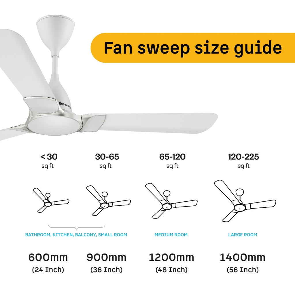 Atomberg Erica Nuvo Ceiling Fan