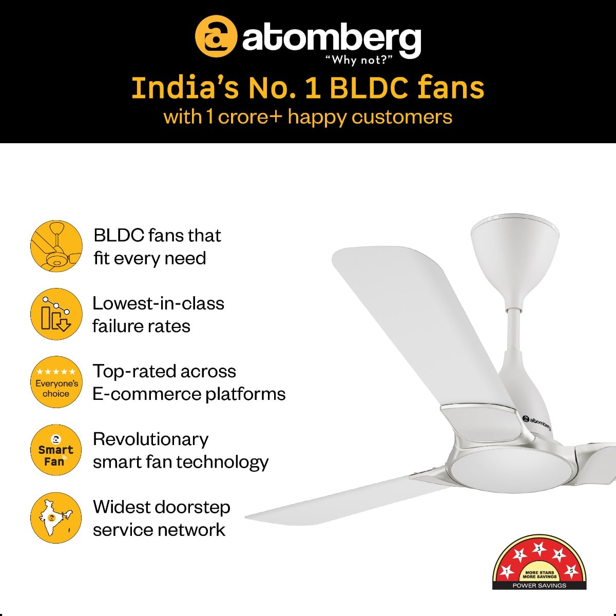 Atomberg Erica Nuvo Ceiling Fan