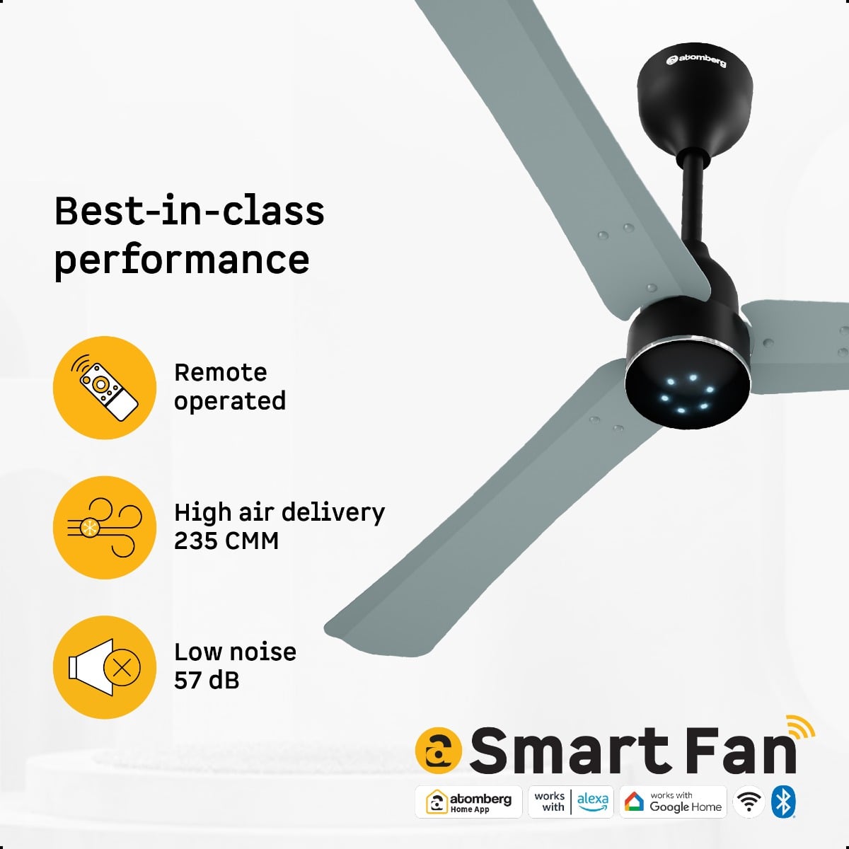 Atomberg Renesa Halo Ceiling Fan