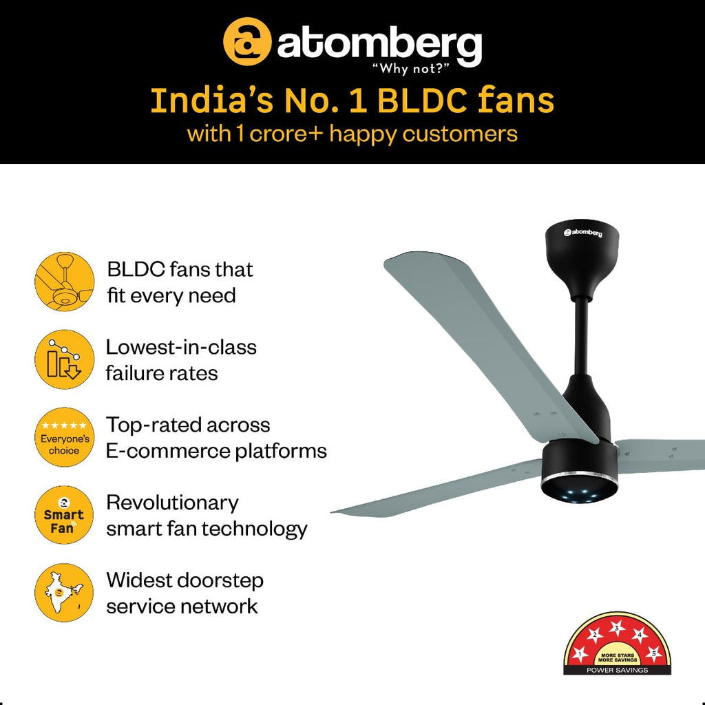 Atomberg Renesa Halo Ceiling Fan