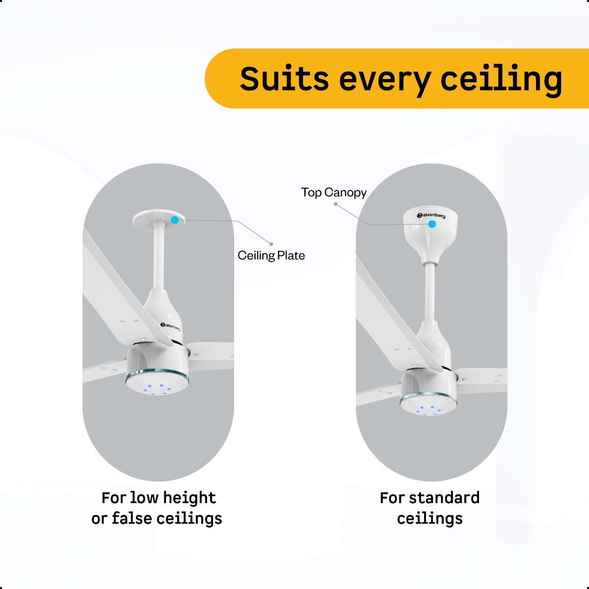 Atomberg Renesa Halo Ceiling Fan