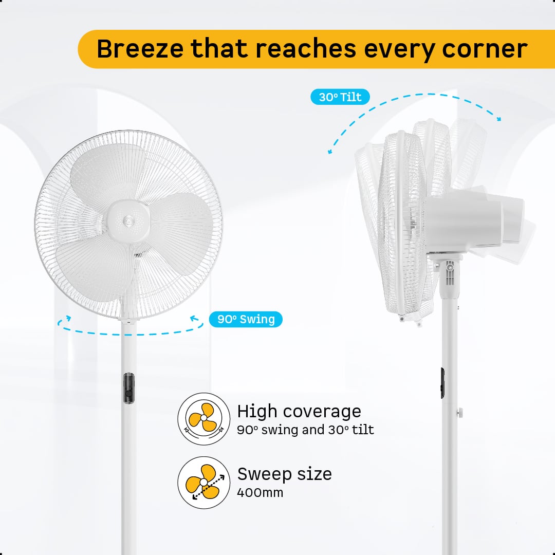 Atomberg Renesa Pedestal Fan