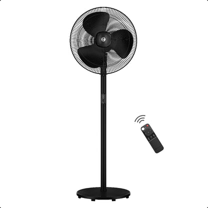 Atomberg Renesa Pedestal Fan