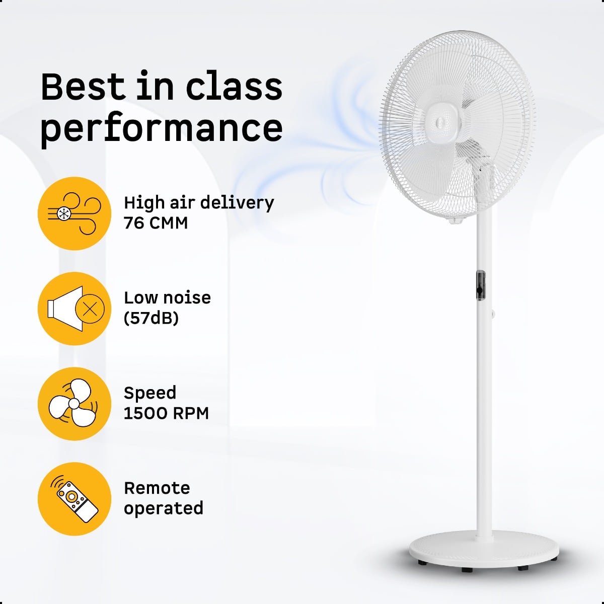 Atomberg Renesa Pedestal Fan