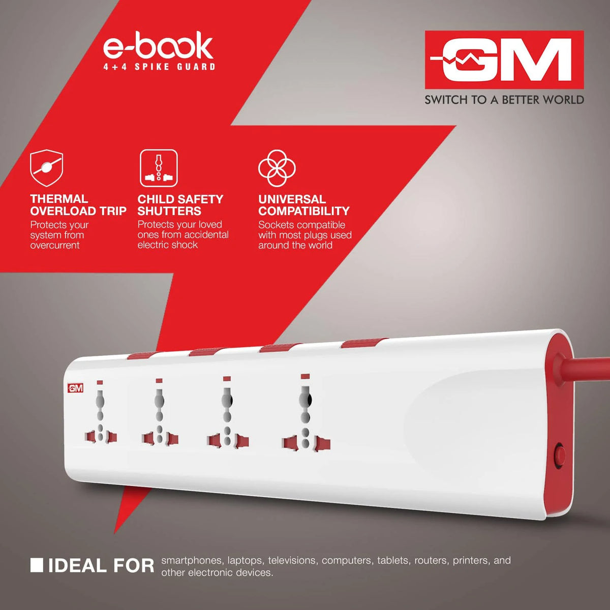 GM Modular 3061 E-Book 4+4 Spike Adaptor