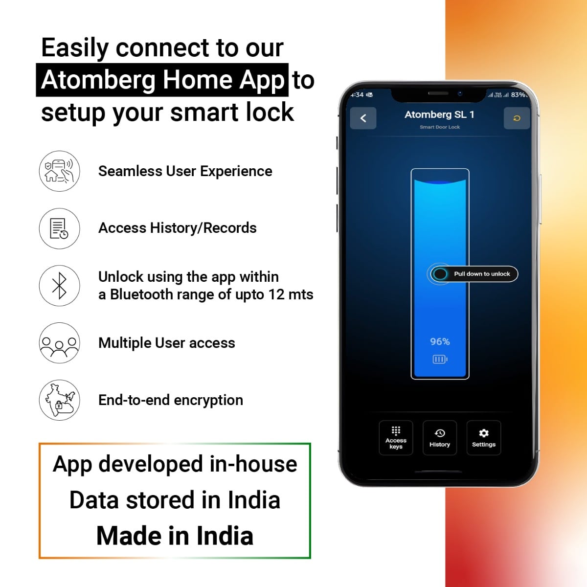 Atomberg SL 1 Smart Door Lock